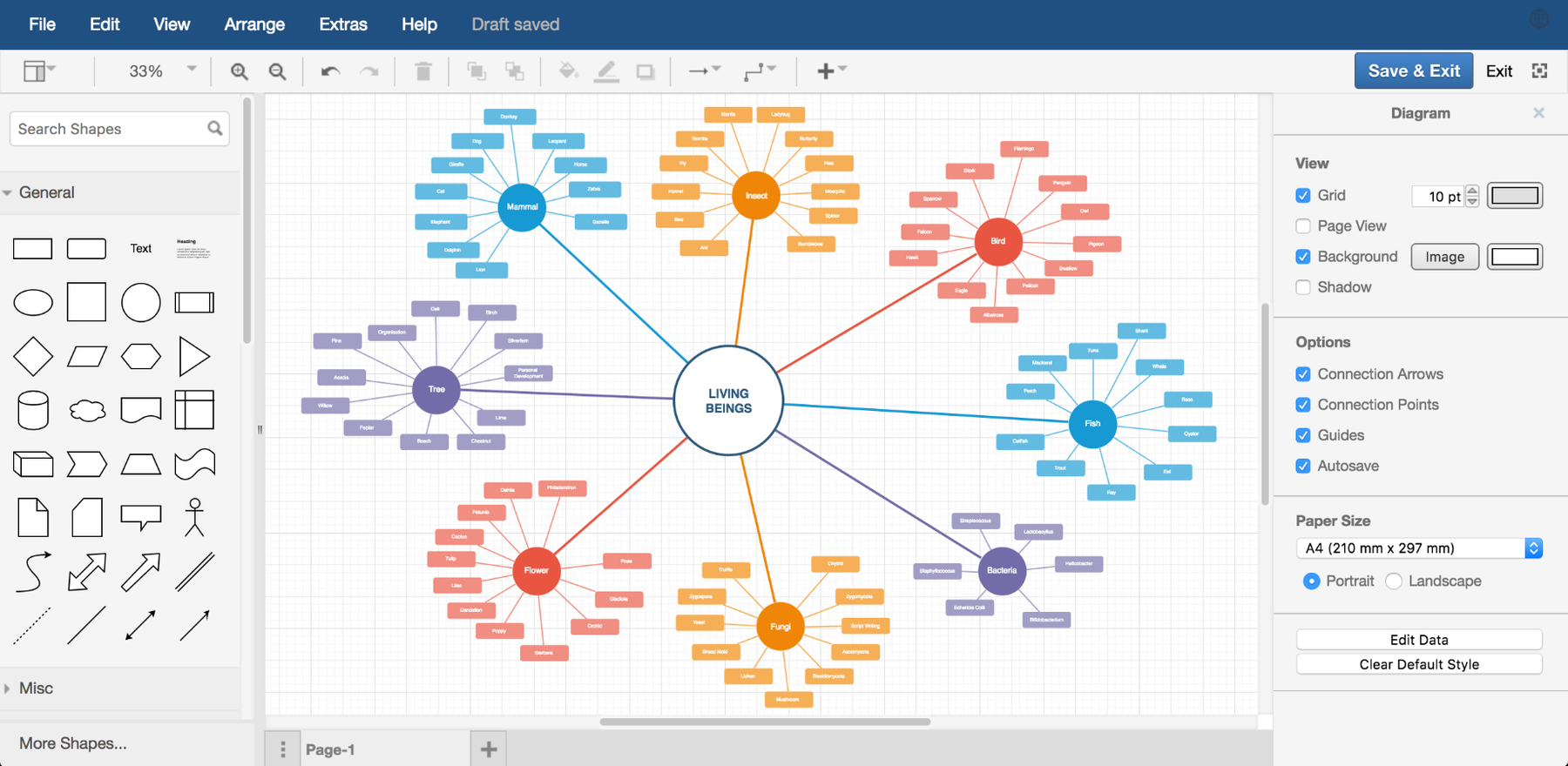 Draw io Diagrams River Communications Group